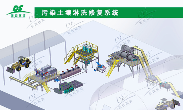 DS污染土壤淋洗修復(fù)系統(tǒng)