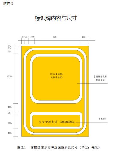 附件內容