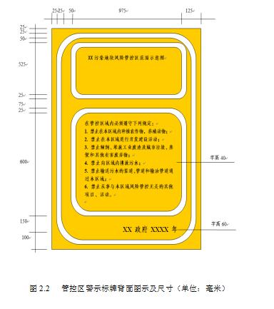 附件內容