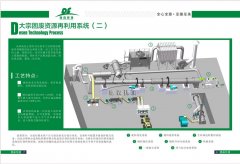 是時候為大宗固體廢棄物資源化利用尋找新出路了！