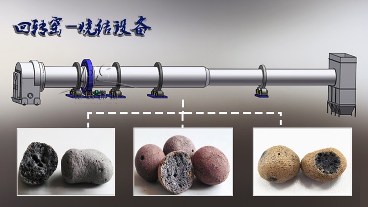 陶?；剞D(zhuǎn)窯溫度